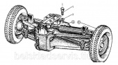 Ремкомплект пальца рулевого Still RC40-20 F192137